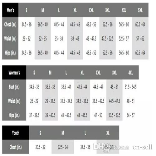 Weber Rinne Chart