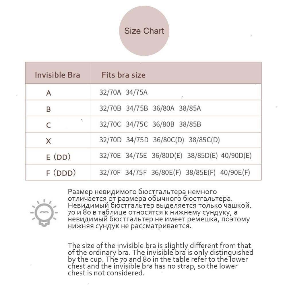 Head Shape Chart