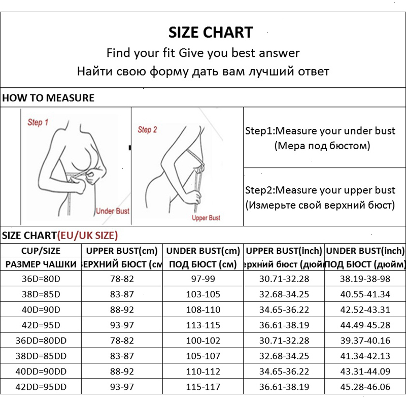 Plus Size Bra Chart