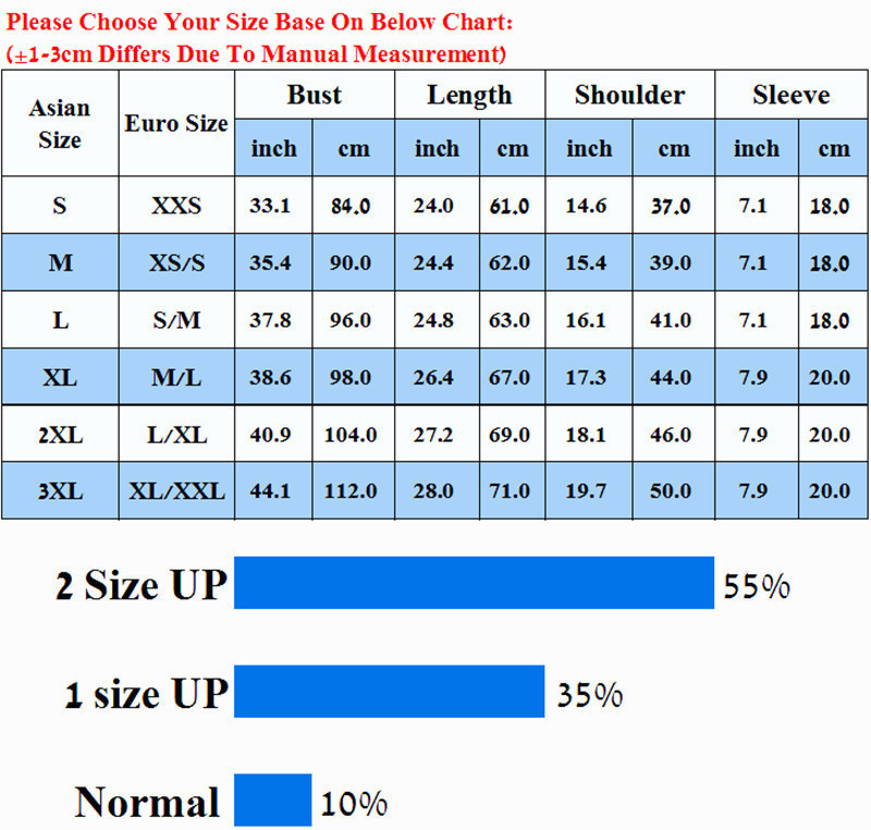 Unisex T Shirt Size Chart Uk