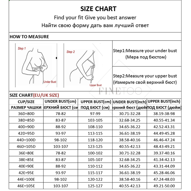 Plus Size Bra Chart