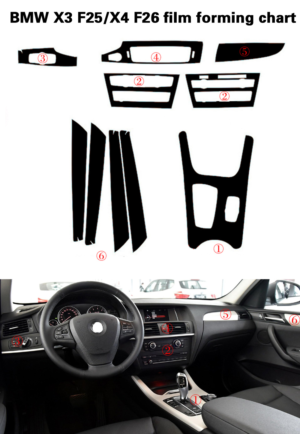 2019 Car Styling New 3d 5d Carbon Fiber Car Interior Center Console Color Change Molding Sticker Decals For Bmw X3 F25 X4 F26 2011 17 From Zehancar