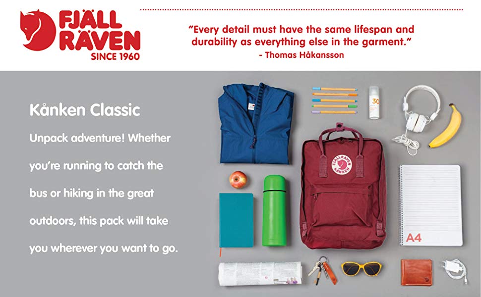 how much weight can a kanken hold