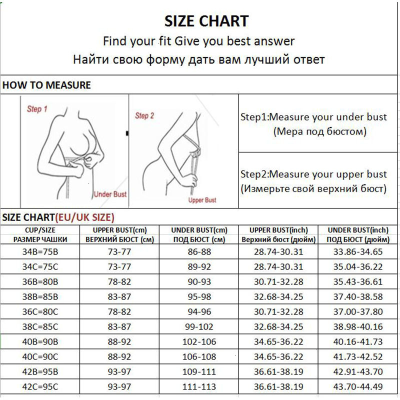 Female Cup Size Chart