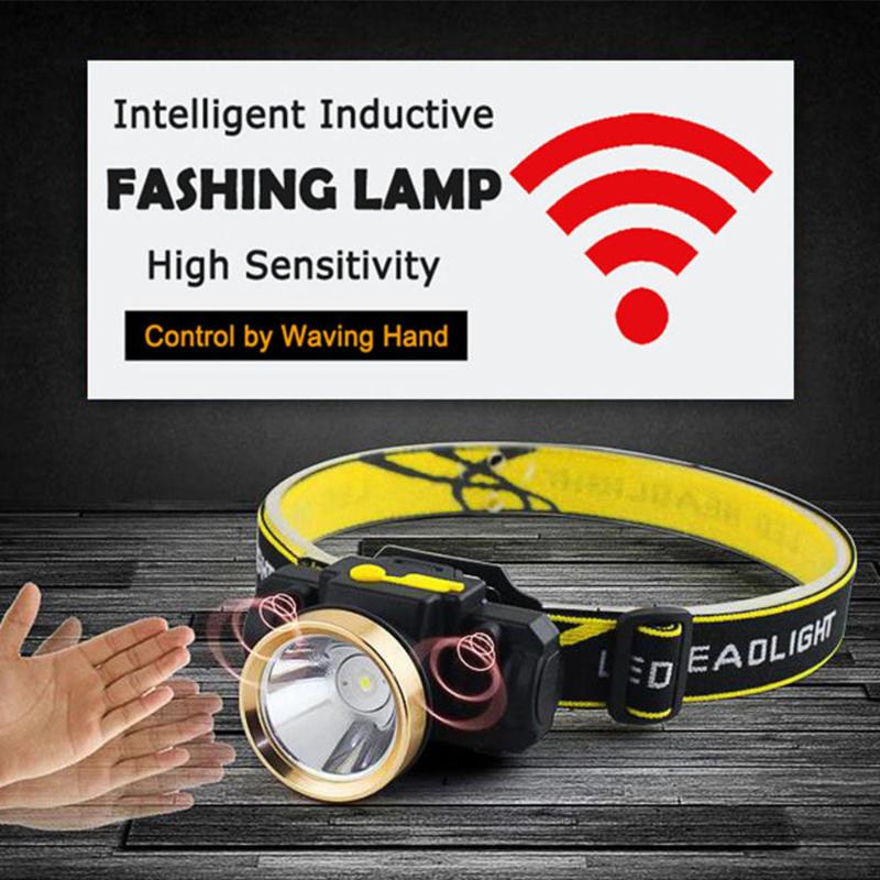 

Mini LED Headlamp Body Motion IR Sensor Headlight Rechargeable head light Outdoor Camping Head Torch Lamp + USB Cable