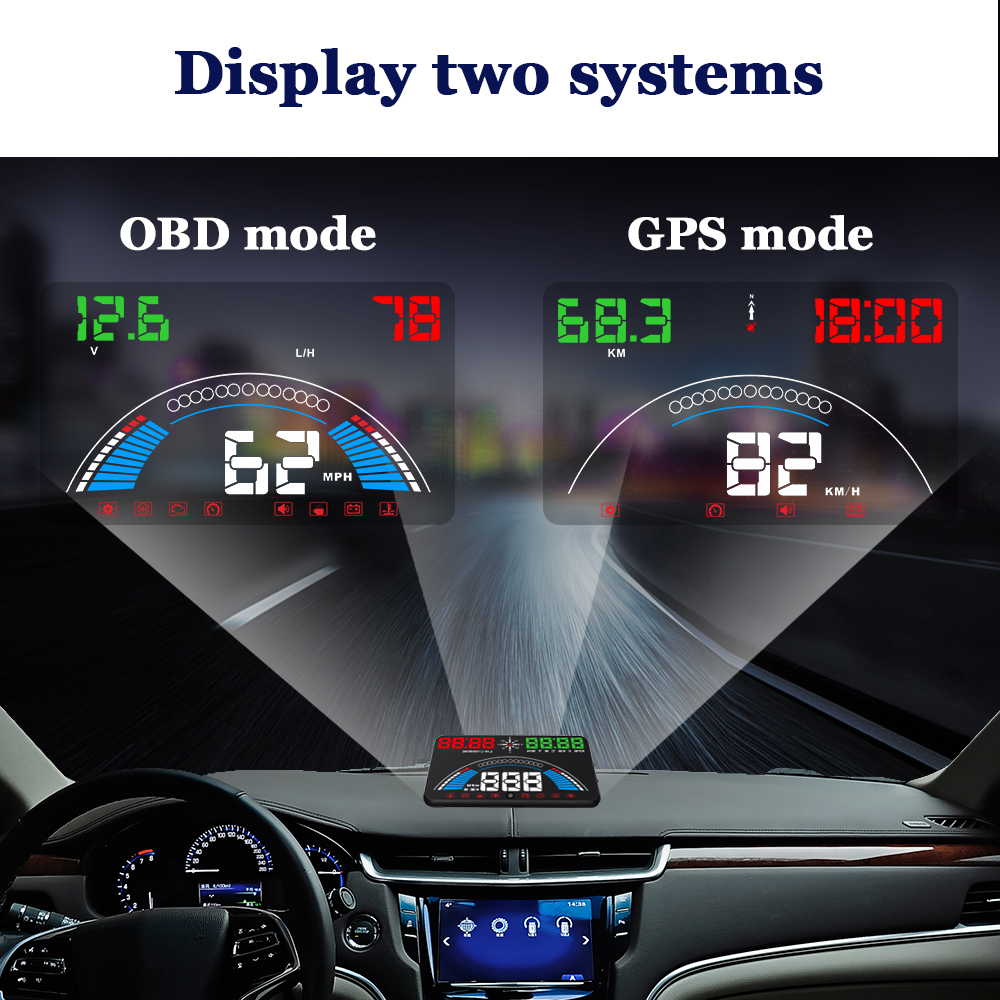 Car Head Up Display 5.5/" OBD2 GPS Dual Model HUD Projector Speedometer MPH KM//h
