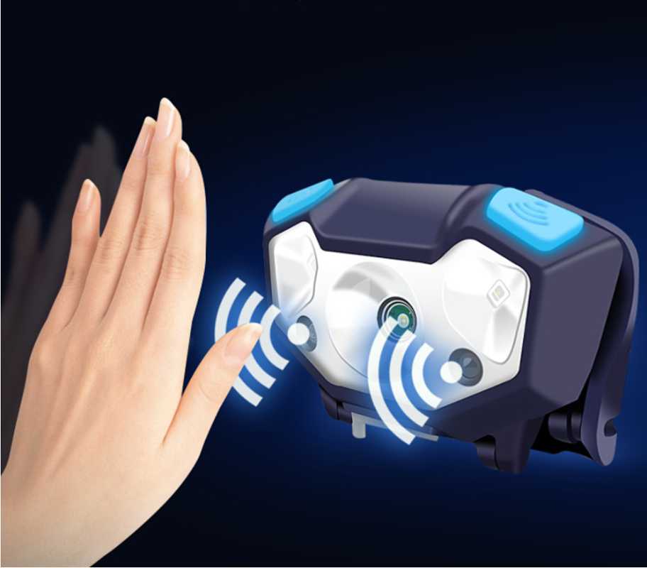 

XPE 3LED PIR Sensor Mini Headlamp 600mAh USB Rechargeable Work Light Inspection Lamp Mini Running Torch Red Emergency Light