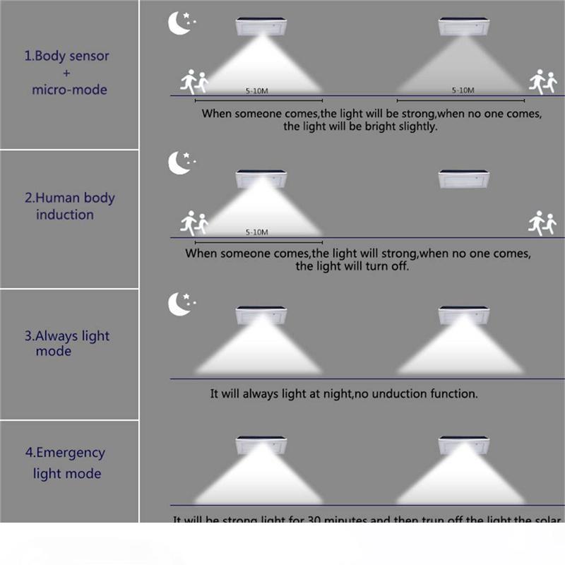 

LED Solar Lights Outdoor 48LEDs Microwave Radar Motion Sensor Wall Light 4 Modes Switch Wireless Security Lights for Gargen Yard