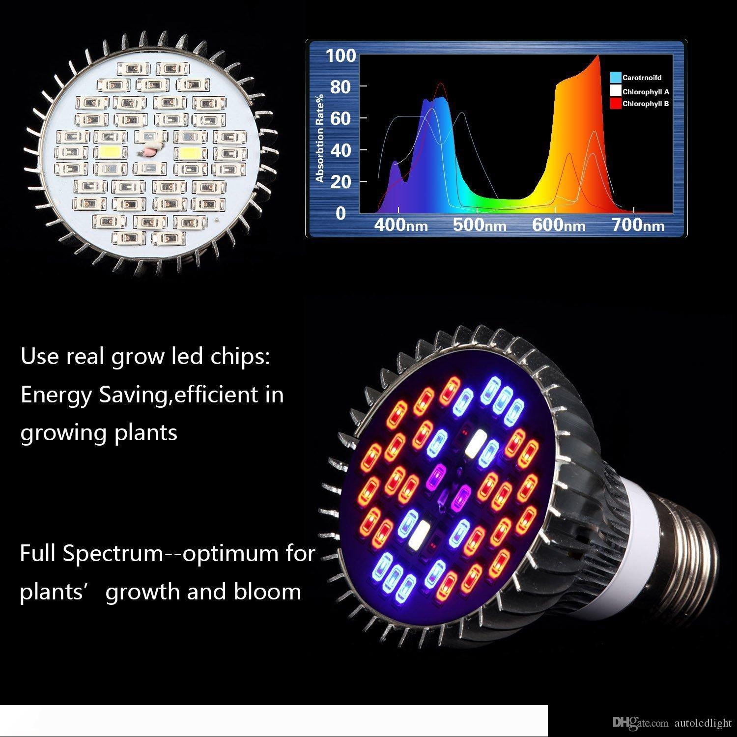 

220V 110V 28W 30W 50W 80W E27 Led Grow light Lamp For Plants Vegetables Full Spectrum Plant light Hydroponic System Bloom