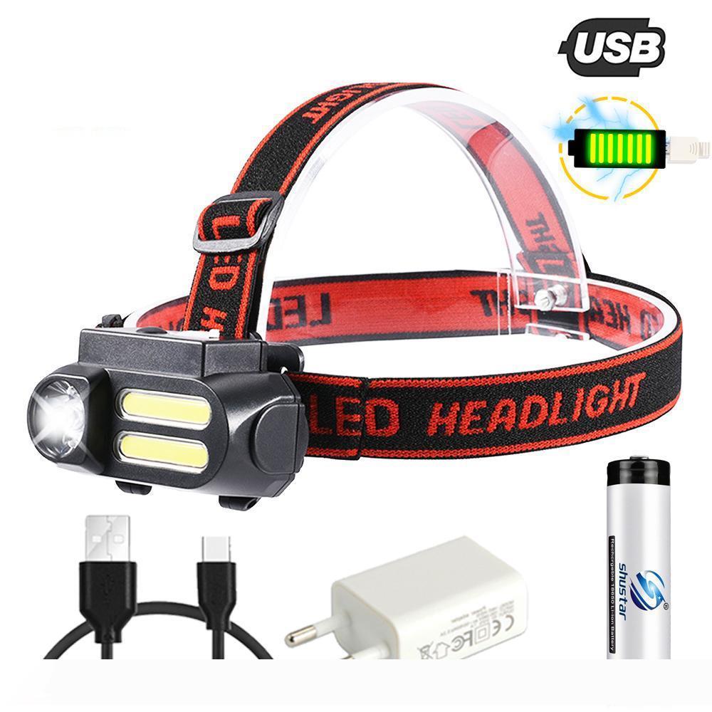 

LED Headlamp COB Work Light 4 Lighting Mode Waterproof Headlight Powered By 18650 Battery suit for Night Lighting