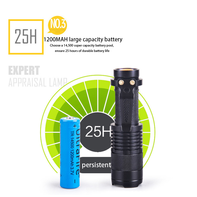 

LED UV Purple Violet Light Zoomable Focus UV 365/395nm Torch Lamp Lanterna For Marker Checker Cash Detection