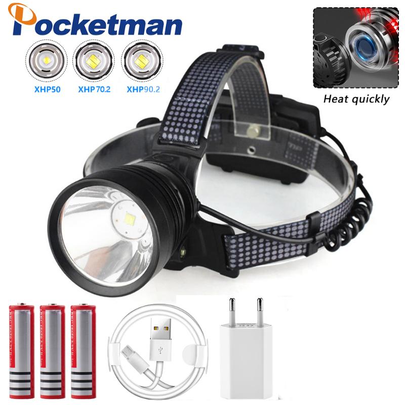 

8000 Lumen XHP-90.2 led Headlamp Fishing Camping headlight High Power lantern Head Lamp Zoomable USB Torches 18650