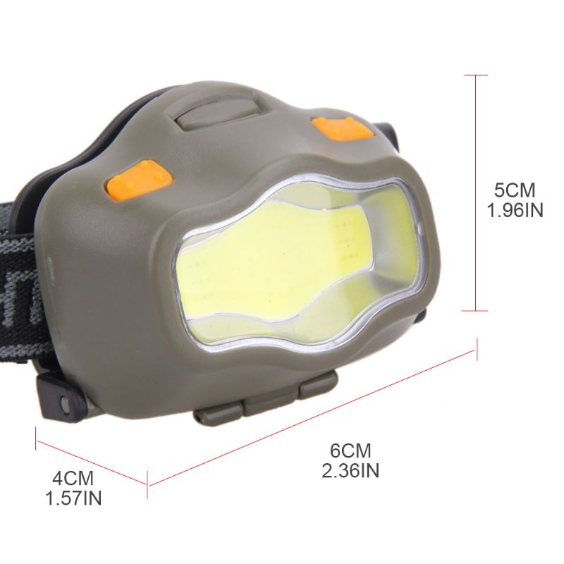 

Outdoor Night Riding Rechargeable Headlamp Lightweight Camping and Hiking Gear H7EE