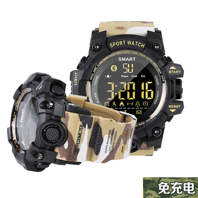 ticwatch customer service