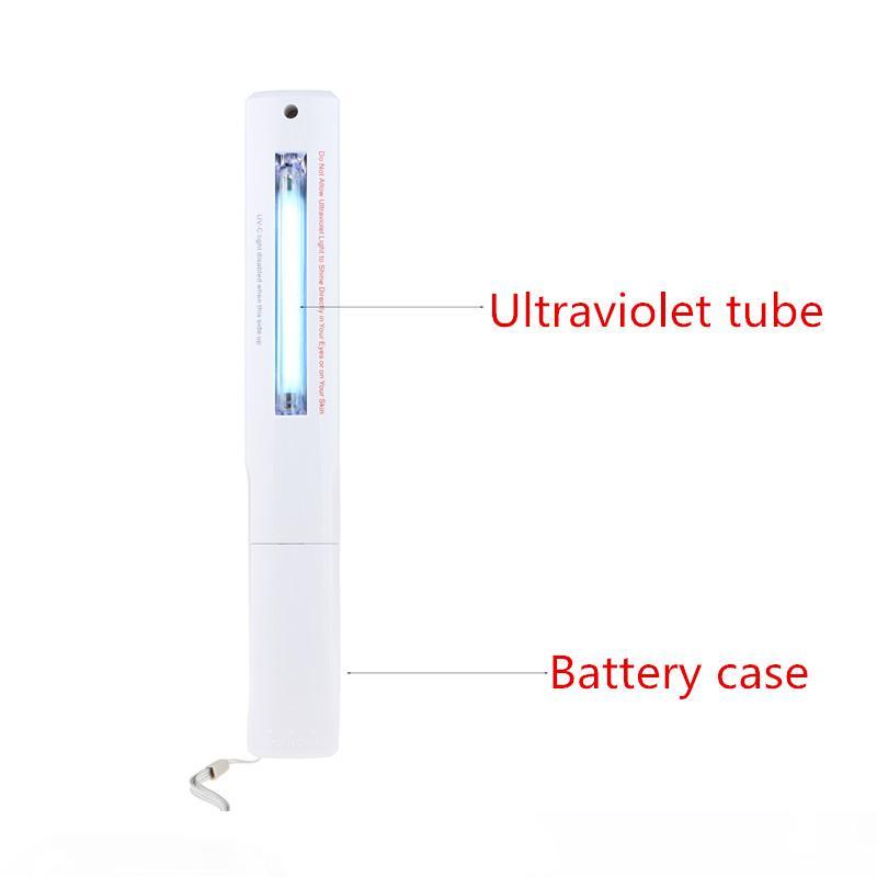 

24 hours delivery!The best-selling amazon multifunctional germicidal rod portable carry germicidal is available for retail and wholesale