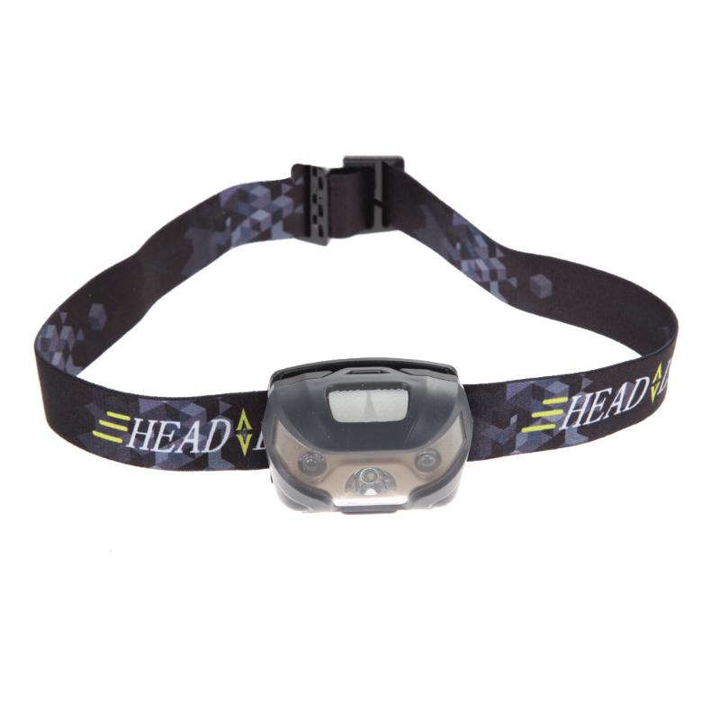 

High Light LED Headlamp Head Lamp Waterproof Rechargeable Cycling Fishing Headlight