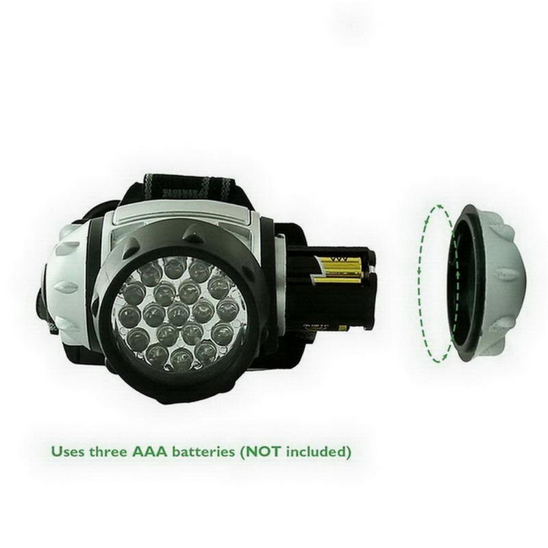 

HOT 19 LED Green Head Light Succulent Plant Growth Light Fill Searchlight NDS66