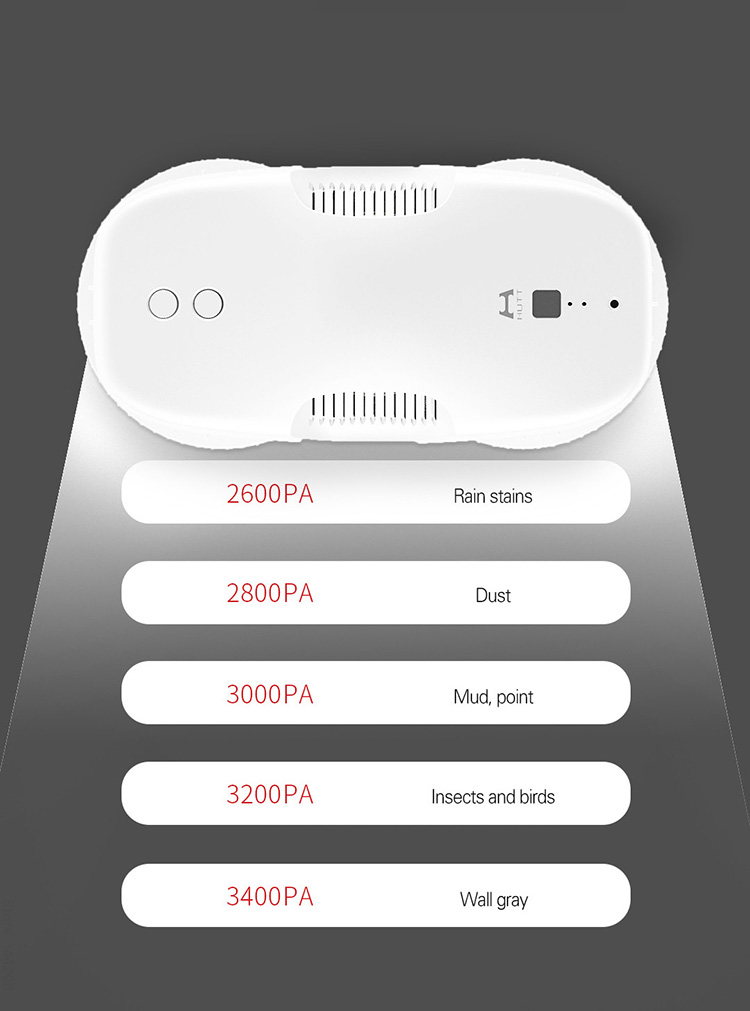 Acquistare Nuovo XIAOMI MIJIA HUTT DDC55 Finestra Elettrica Del Pulitore  Del Robot La Casa Auto Window Cleaning Lavatrice Aspirapolvere Veloce  Intelligente Planned Economico | Consegna Veloce E Qualità | It.Dhgate