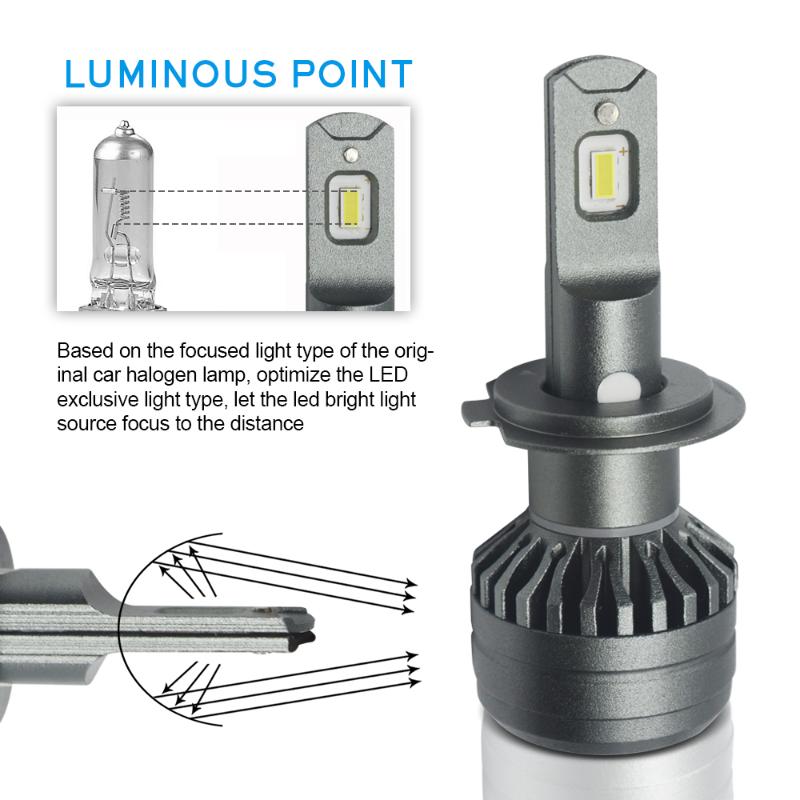 

1set*All In One LED Car Headlight V70 H1 H3 H4 H7 H11 9005 9006 8000LM LED Headlight For Cars