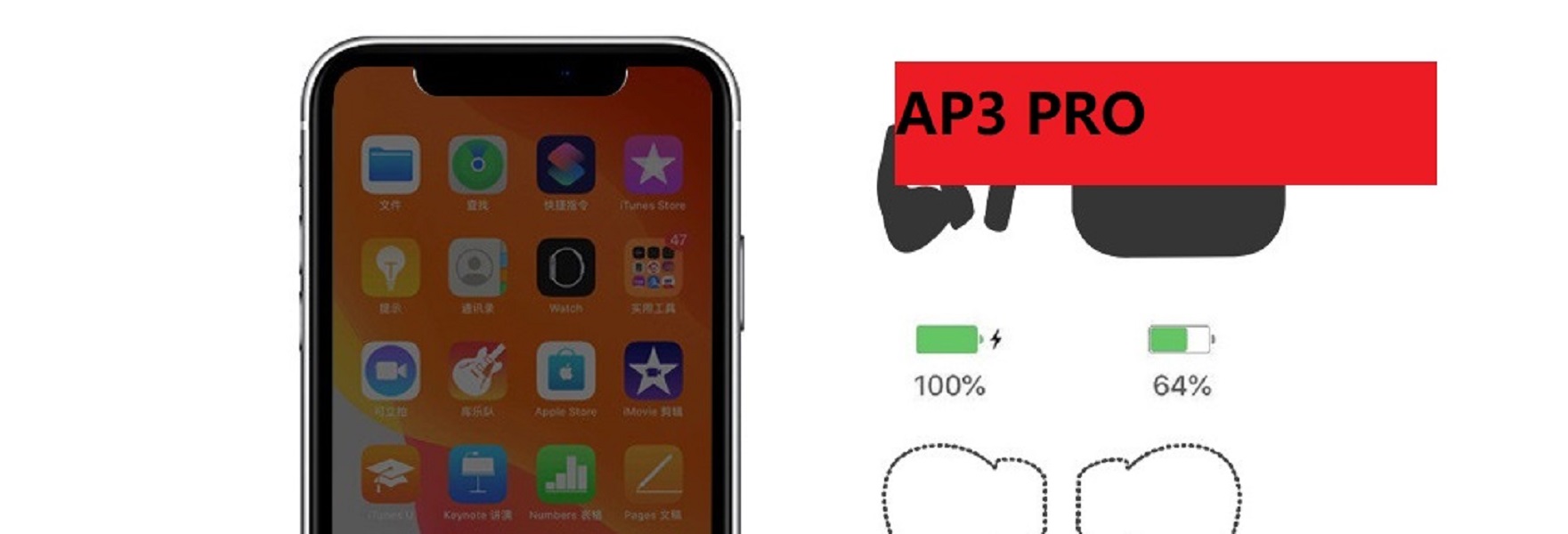 

Air Gen 3 AP3 H1 Chip Transparency Metal Hinge Wireless Charging Bluetooth Headphones pk Pods 2 AP Pro AP2 W1 Earbuds 2nd Generation