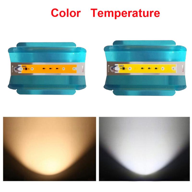 

LED LAMP 30W 50W 80W ultra thin Floodlight 220V Spotlight Refletor Outdoor Garden urban Lighting