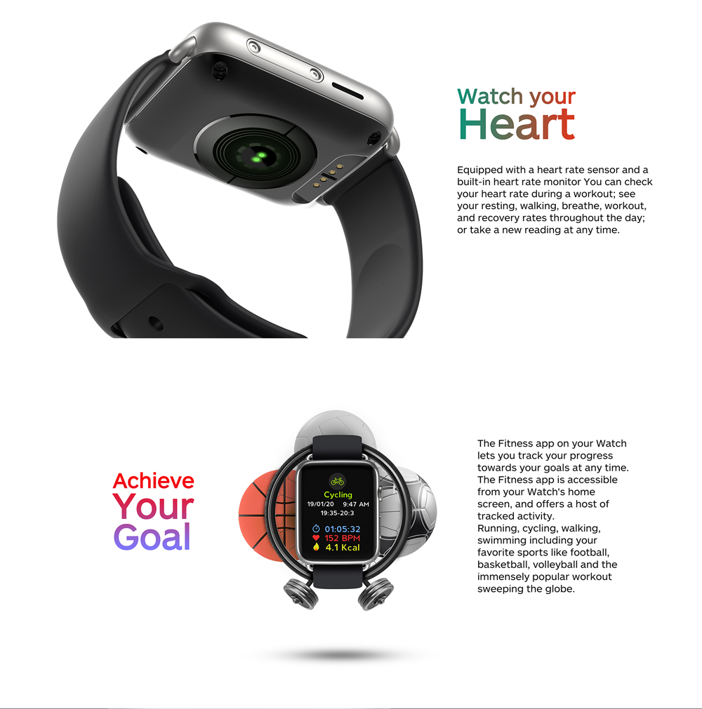 ticwatch with sim card