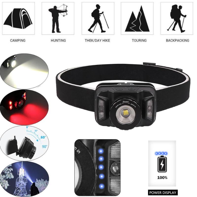 

Powerfull Headlamp Rechargeable LED Headlight Body Motion Sensor Head Camping Torch Light Lamp With USB
