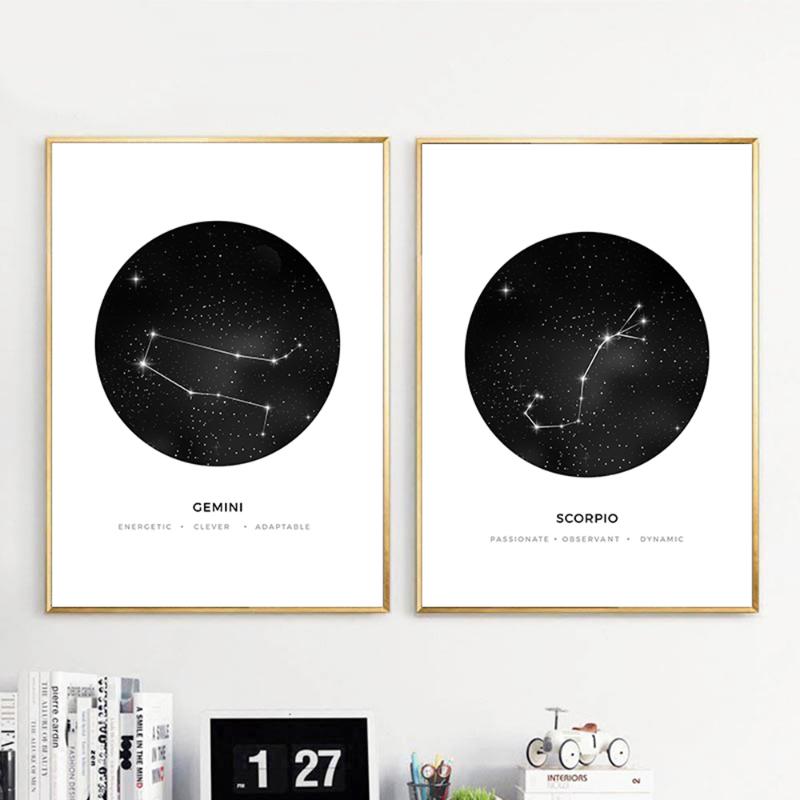 

Astrology Sign Canvas Poster Prints Constellation Nursery Wall Art Minimalist Geometric Painting Nordic Kids Decoration Pictures