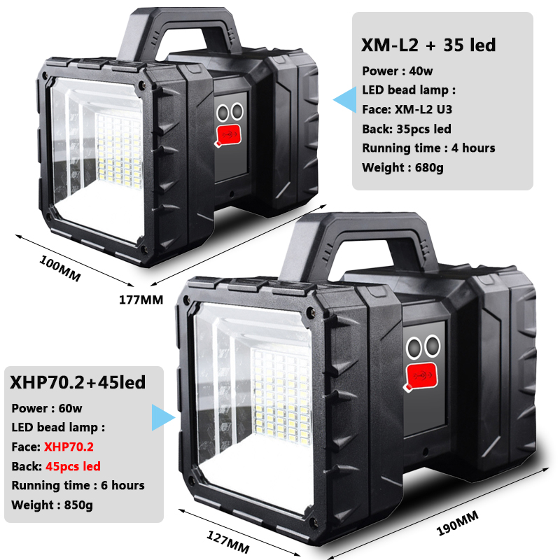 

XHP70.2 Super Bright LED Rechargeable Double Head Searchlight Handheld Flashlight Work Light Spotlight Floodling