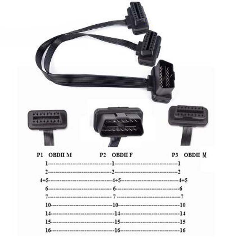 

Flat+Thin As Noodle OBD2 16 Pin ELM327 Male To dual Female Y Splitter Elbow Auto Scan Extension Cable Adapter for elm 327