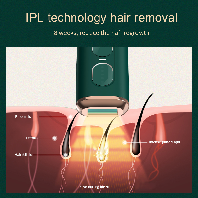 

Mini Portable Home Machine Permanent Laser IPL Hair Removal