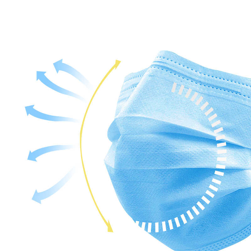

High quality 3 ply facemask disposable face mask manufacturer,DHL Free ship
