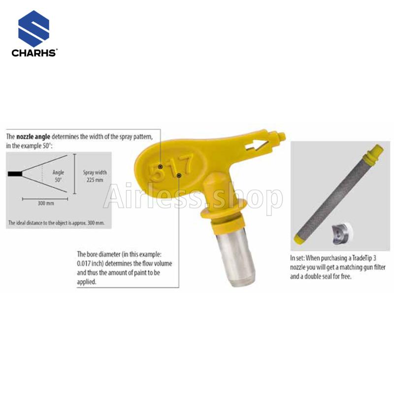 

Airless TradeTip3-511/513/515/517/519/521 low pressure nozzle range airless spray nozzle for Low Pressure gun Airbrush Tip