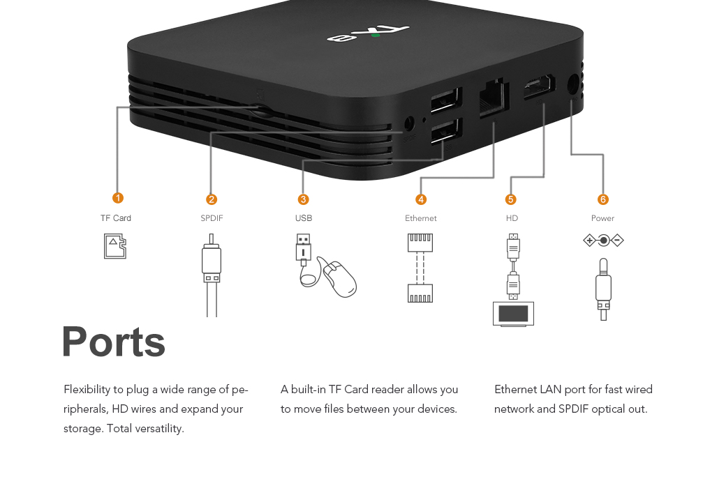 

TX8 Android 9.0 TV Box Rockchip RK3318 4GB 32GB 64GB Dual WIFI BT 4.0 USB 3.0 Smart TV Box