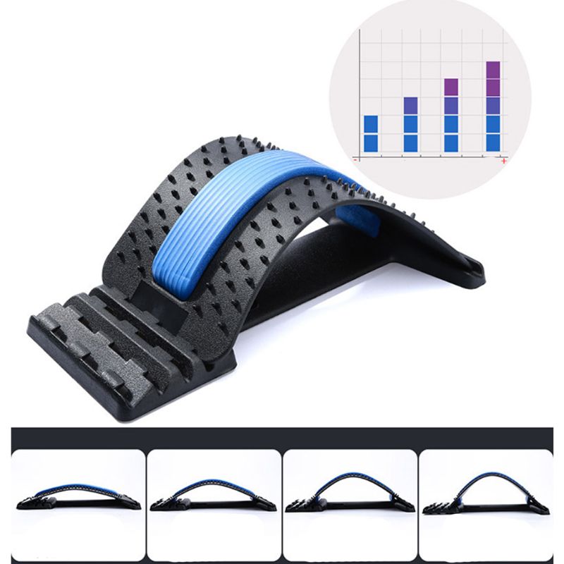 

Wellbeing Design Posture Plus Corrector Multifunctional Lumbar Spine Stretching
