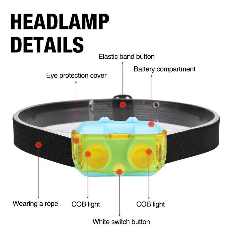 

Mini Head Lamp Waterproof Strong Led Headlight with Protective Cover for Outdoor Camping Night Riding Mountain Climbing