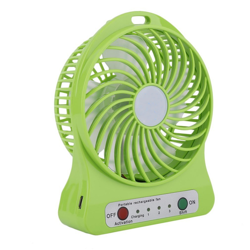 small electric fans for sale