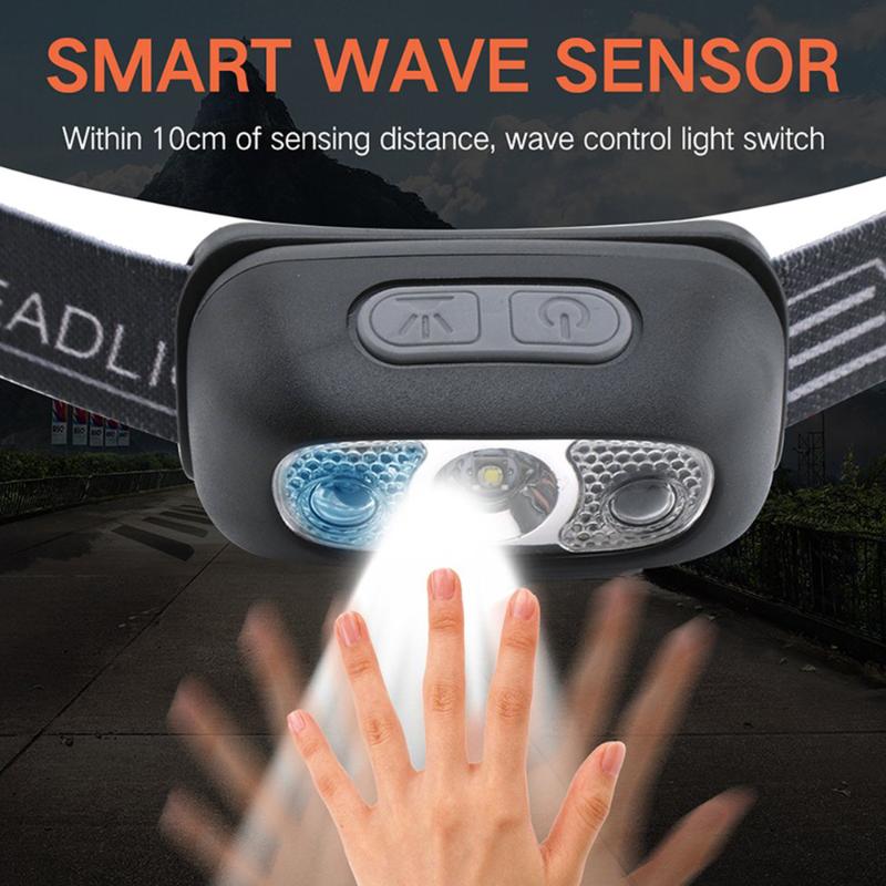 

Mini Rechargeable LED Headlamp Body Motion Sensor Headlight Camping Head Light Torch Lamp With USB