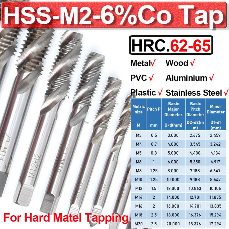 

M3-M20 For Stainless Steel Thread Cutter Metric Machine Taps HSS-M2 Spiral Tap Set Right Hand Drill Bits HSS Hand Tapper Set