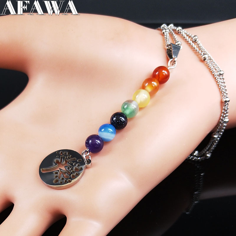 

Multicolor Yoga Natural Stone Stainless Steel Necklaces Women Tree of Life Lotus Statement Necklace Jewelry joyas N20106