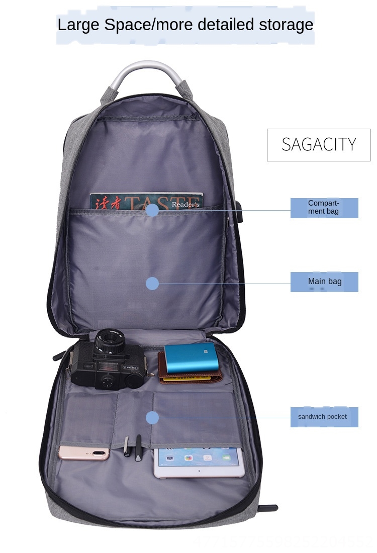 smart travel bag