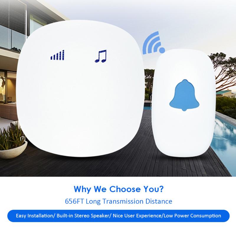 

Wirelessly Sensitive Touching Doorbell with 35 Melodies 5 Levels Adjustable Volume Built-in Speaker 656Ft Long Transmission