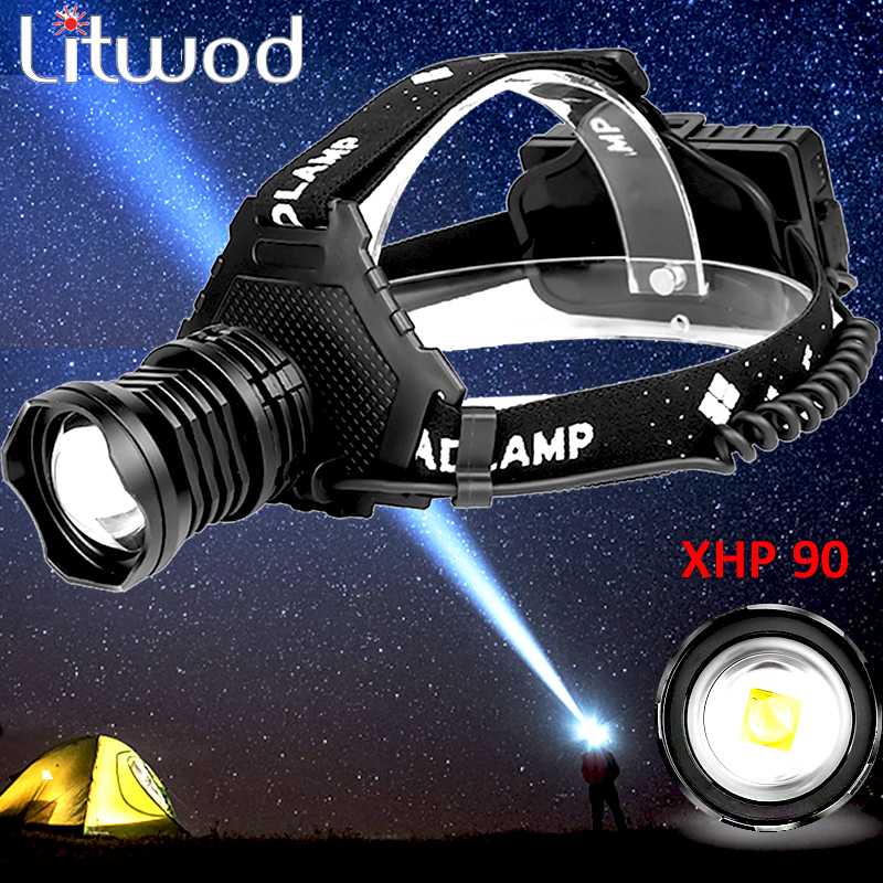 

Z15 2064 XHP90 Led headlamp Headlight the most powerful 32W 8000lm head lamp zoom power bank 7800mAh 18650 battery