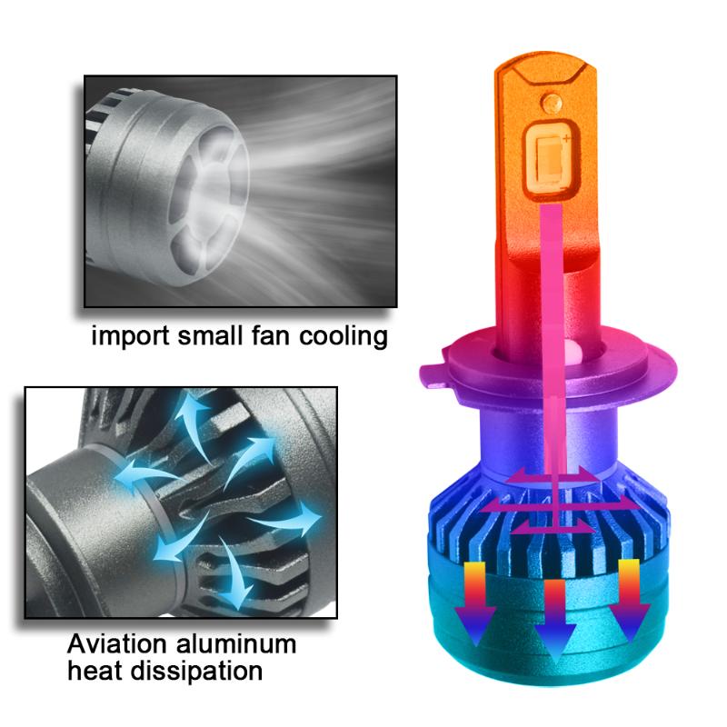 

1set*Hotselling h4 led car headlight H1 H3 H4 H7 V70 three color led headlight