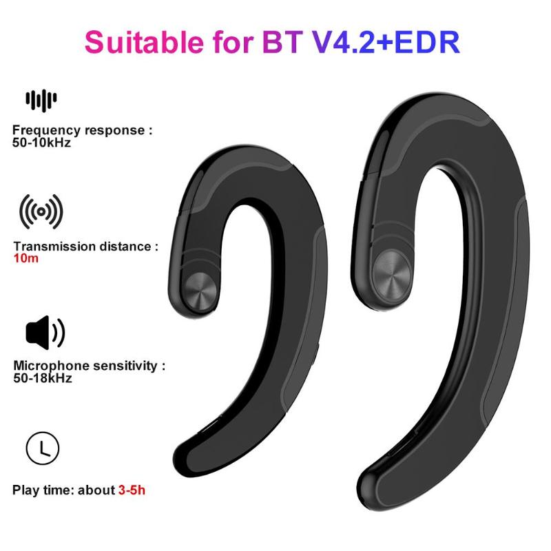 

Q25 TWS Wireless Bluetooth Ear-Hook Earphone Headset with Mic