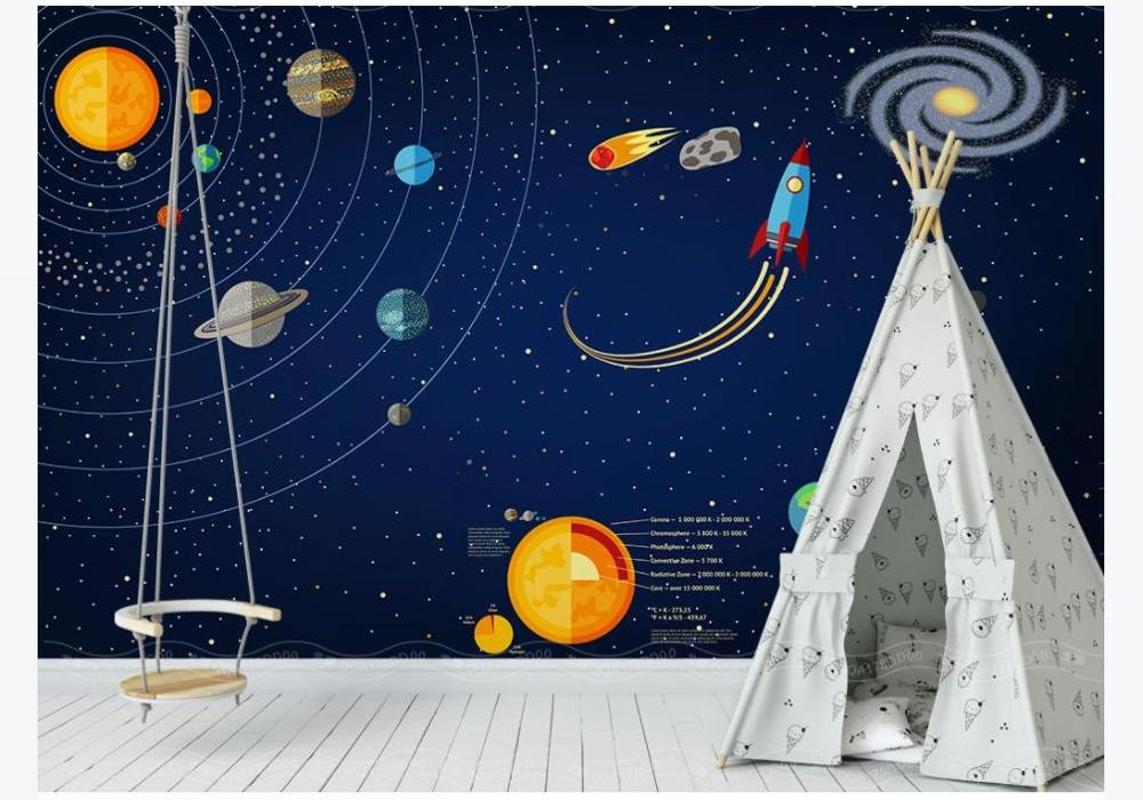 

Custom modern Indoor Decor backdrop 3d wallpaper Hand-painted space universe stars children's room background Mural wall paper, As pic
