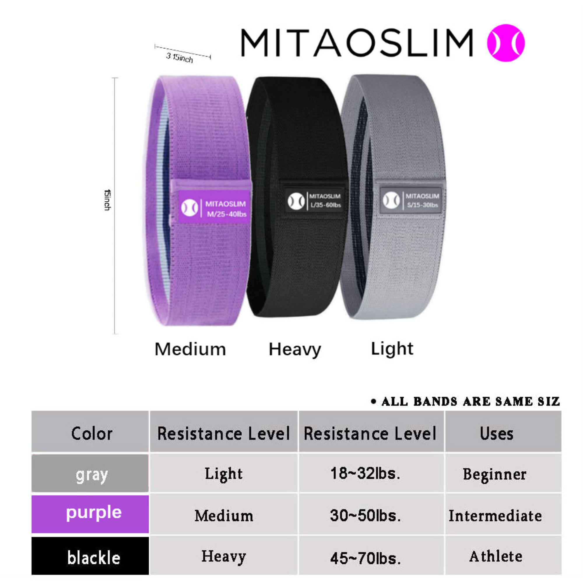 

2020 Top Sell MITAOSLIM Premium Anti-slip Resistance Hip Fabric Band Circle Set of 3 Fitness Rally Band, Customize
