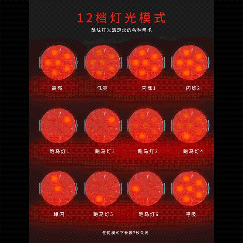 

Bike Light USB Rechargeable Led Flash Bicycle Rear Light Running Lights Helmet CORF