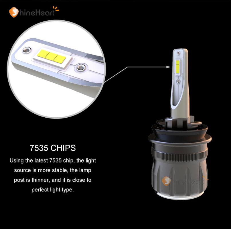 

2PCS SMALL 7 S7 H4 LED H1 H11 9006 H7 LED ETI Car Headlight 80W 9600LM Auto Headlamp Light Bulbs Fog Lights White 6000K 12V Lamp