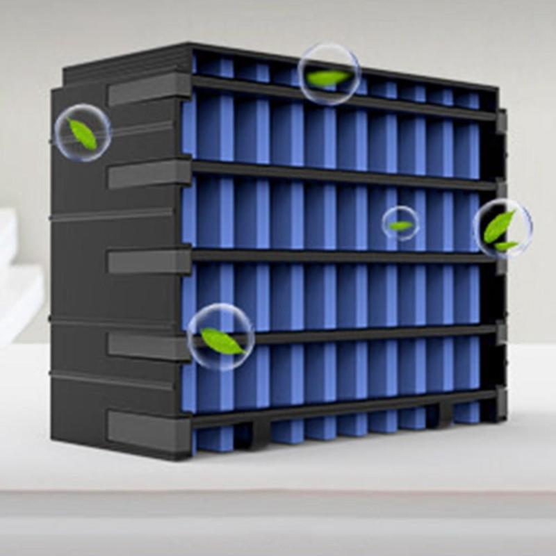 

Original NexFan Air Cooler Replaceable Filter Silver Ion Absorbent Felt Accessories